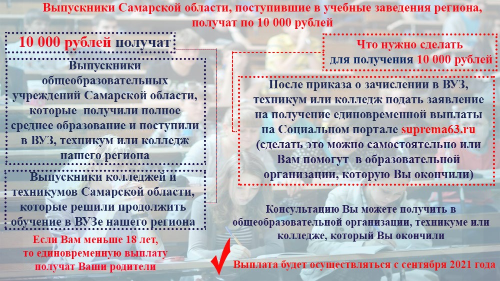 Магазин Корунд Красный Яр Самарская Область Телефон Магазин Корунд Красный Яр Самарская Область Телефон